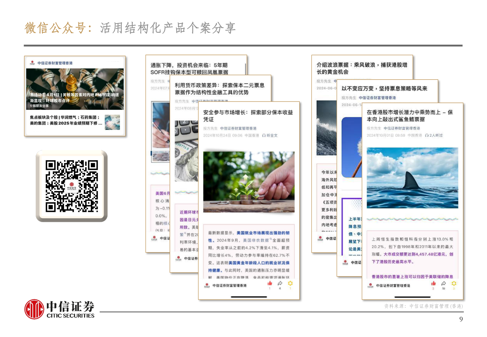 谁知道微信公众号：活用结构化产品个案分享