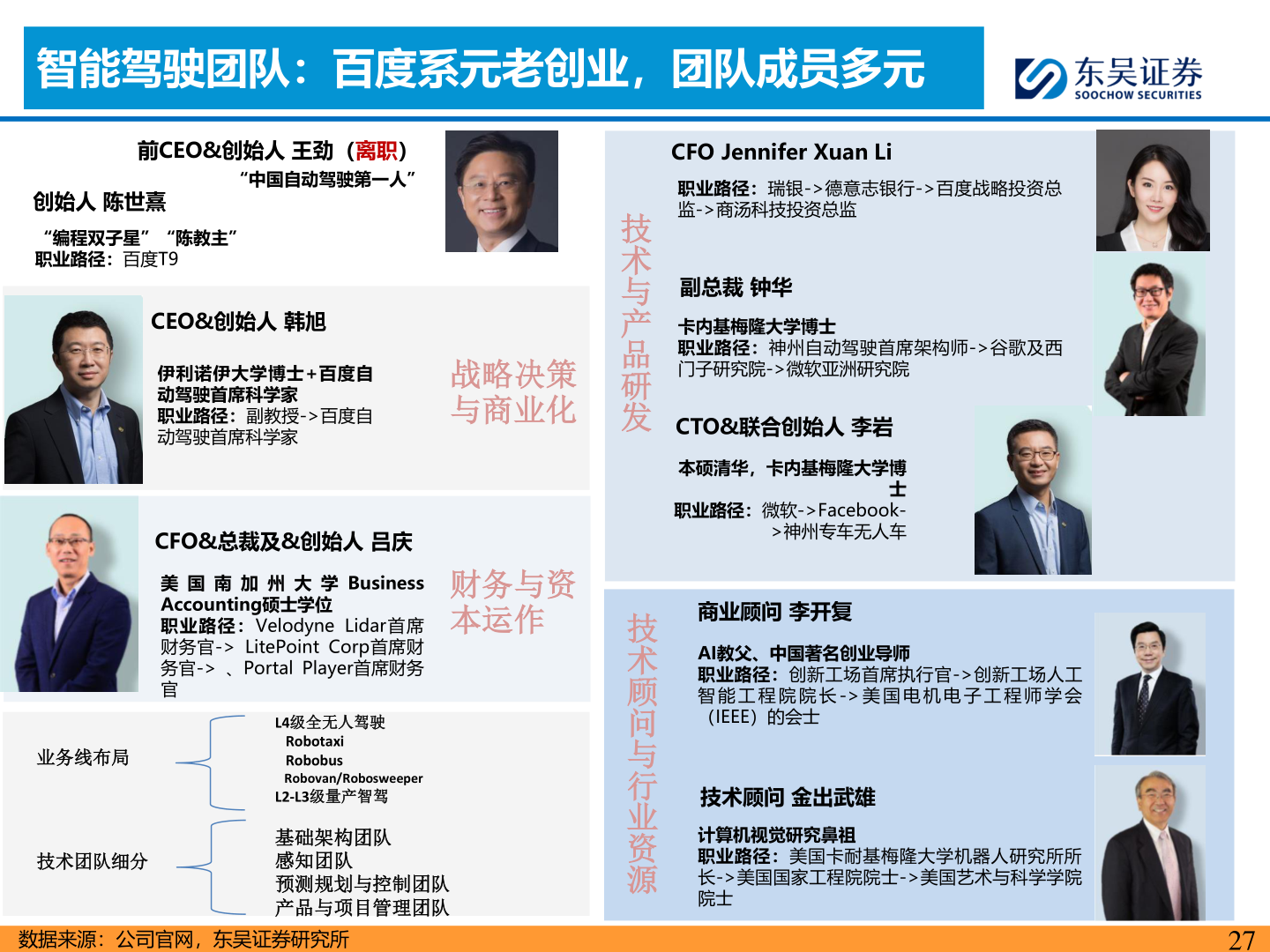 我想了解一下智能驾驶团队：百度系元老创业，团队成员多元