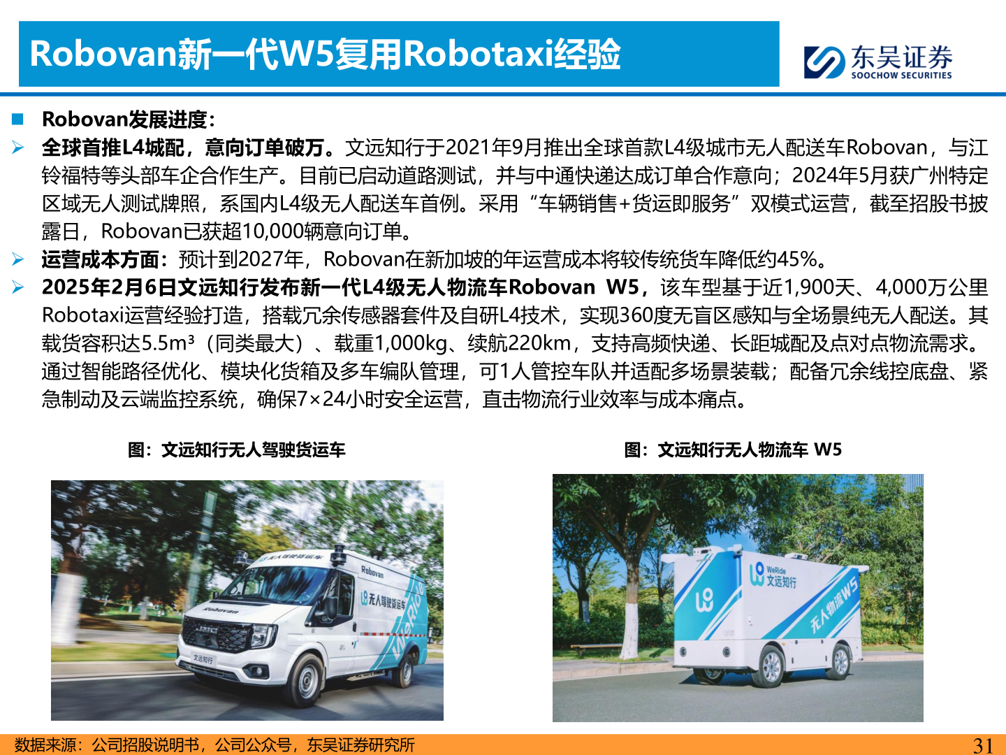 各位网友请教一下Robovan新一代W5复用Robotaxi经验
