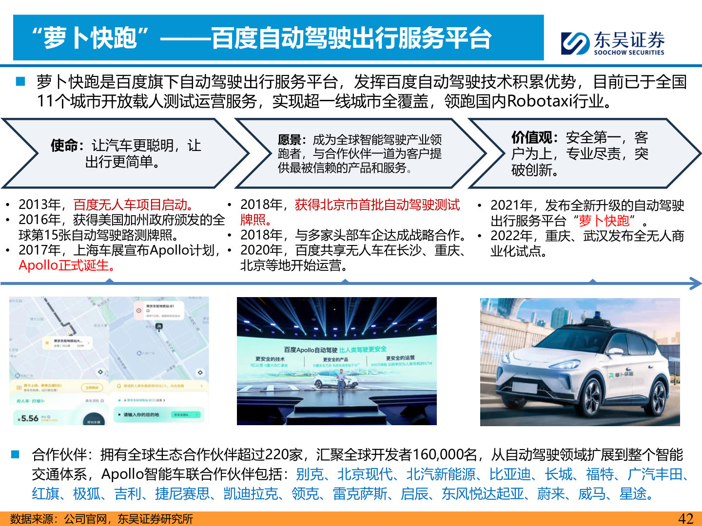 咨询大家“萝卜快跑”——百度自动驾驶出行服务平台