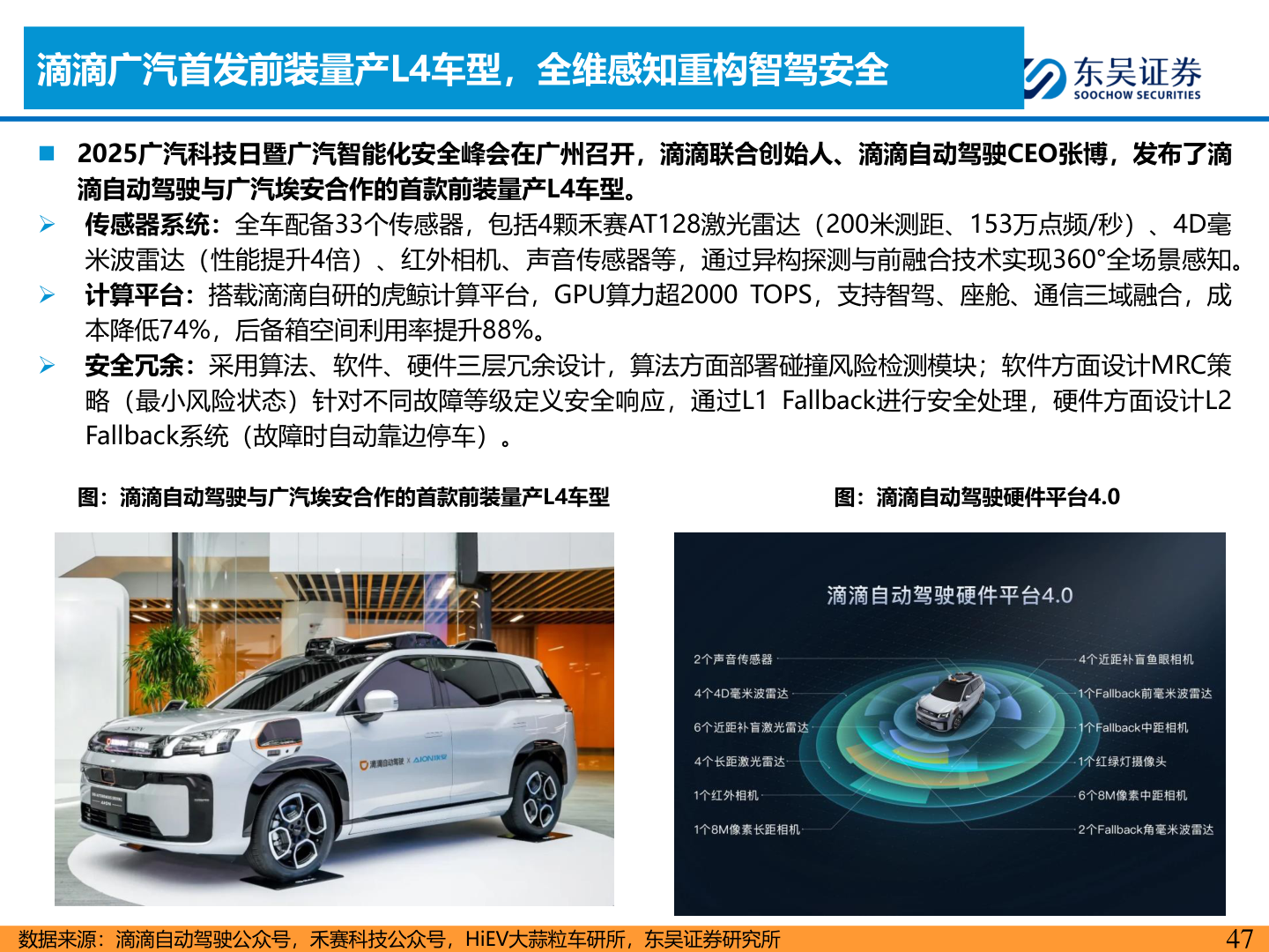 如何了解滴滴广汽首发前装量产L4车型，全维感知重构智驾安全