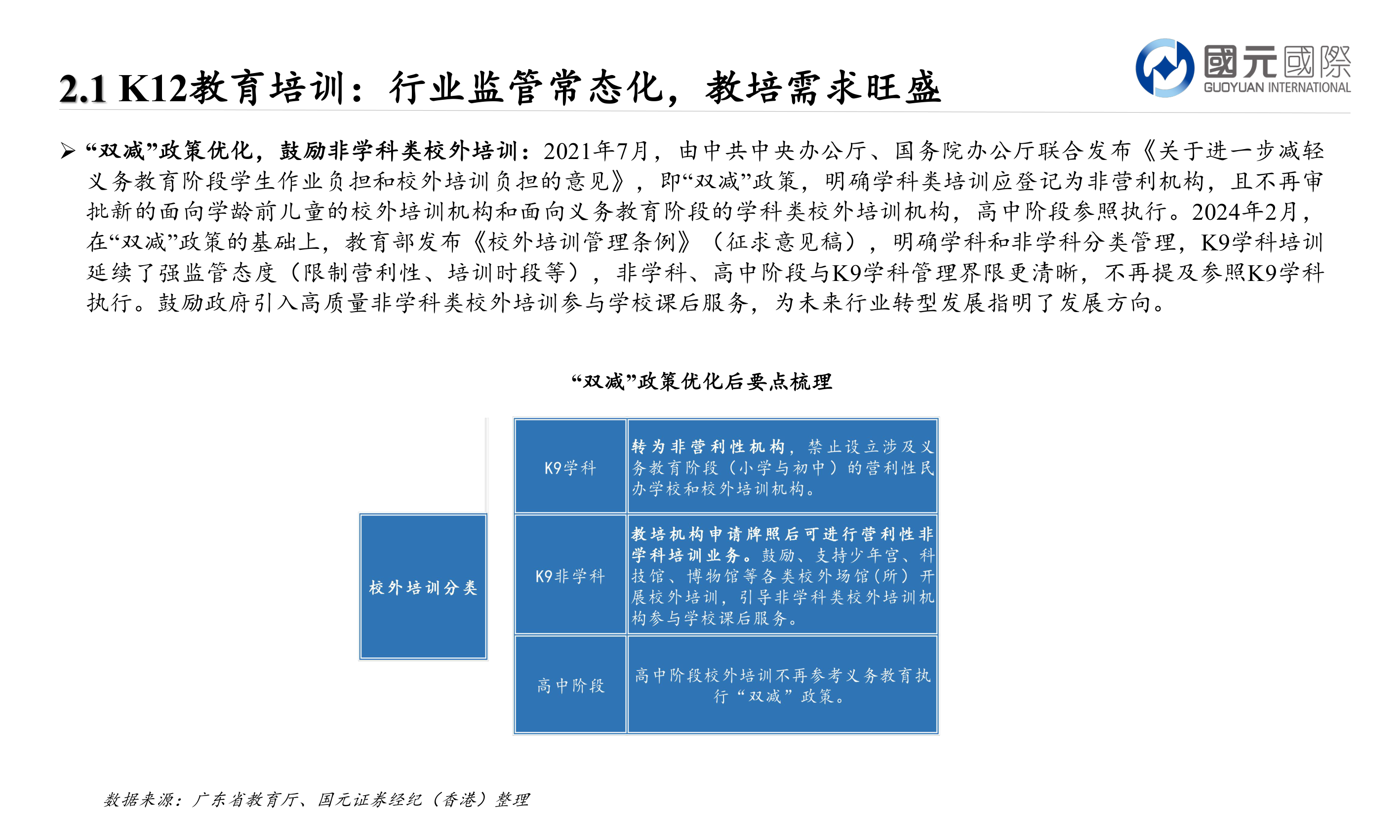 如何了解K12教育培训:行业监管常态化,教培需求旺盛?