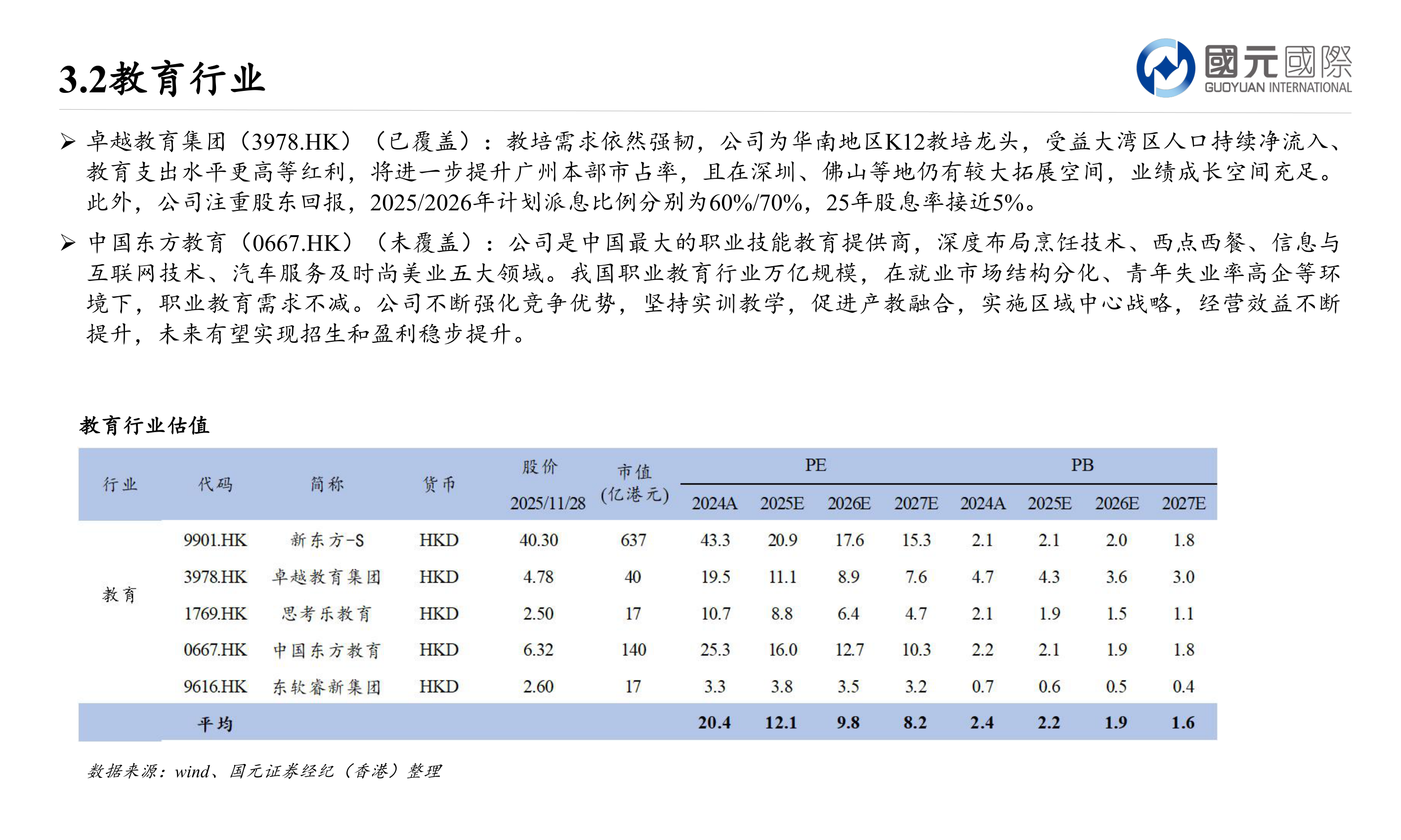 如何解释3.2教育行业