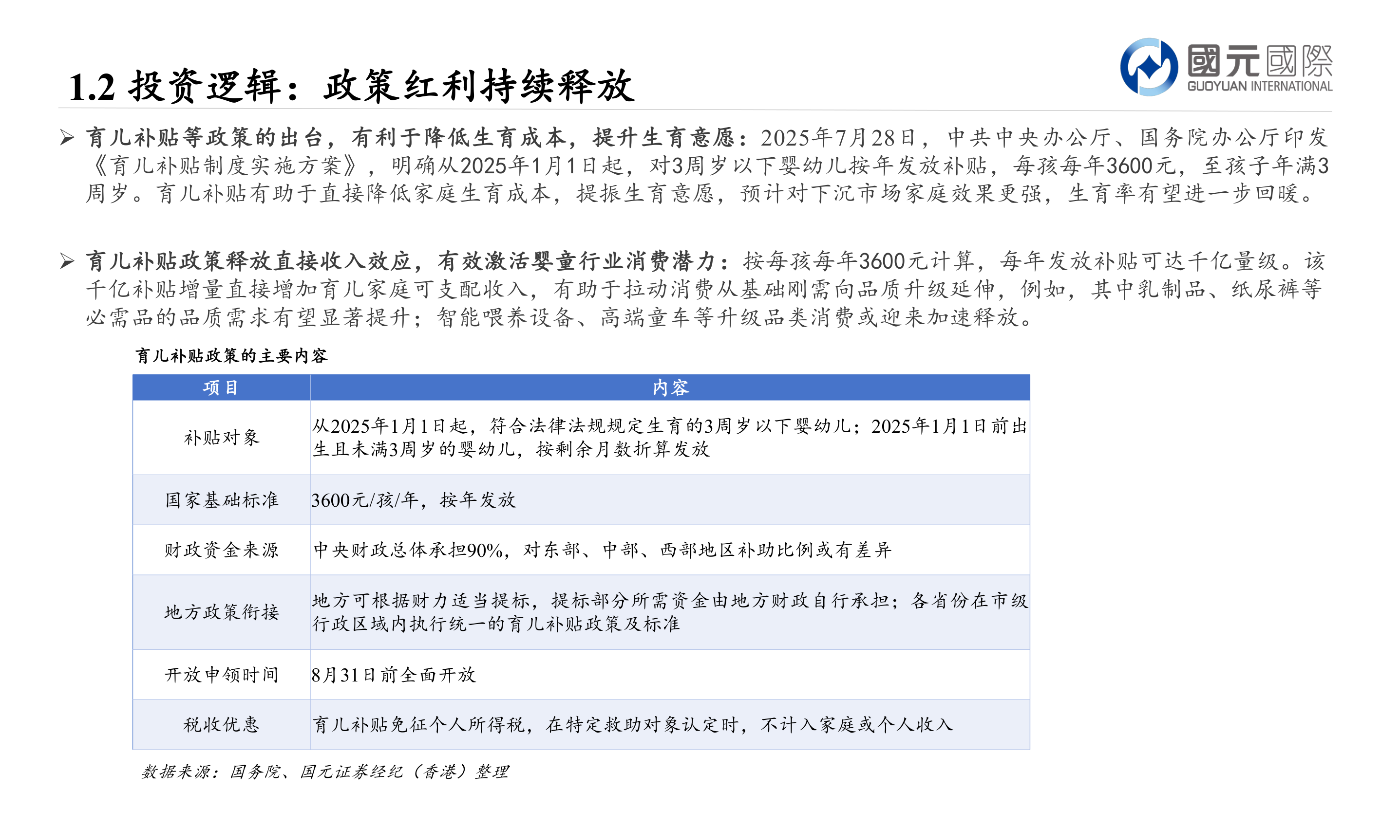 谁能回答1.2 投资逻辑:政策红利持续释放?