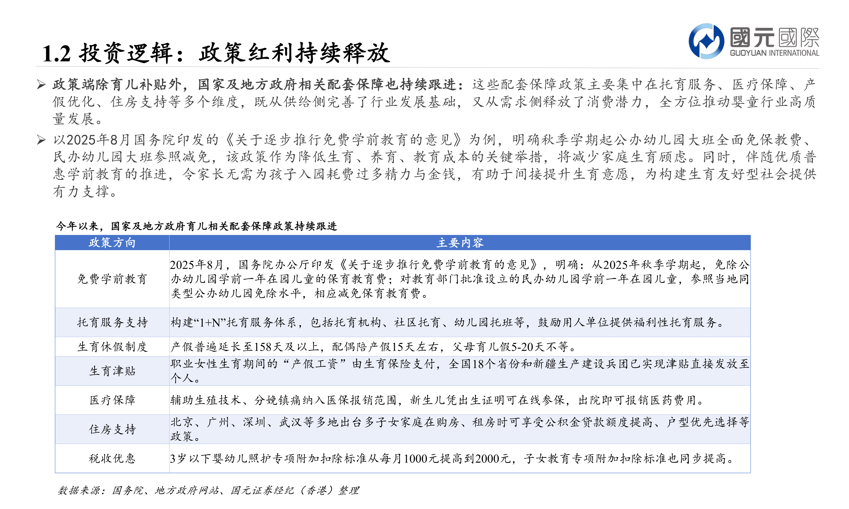 怎样理解1.2 投资逻辑:政策红利持续释放?