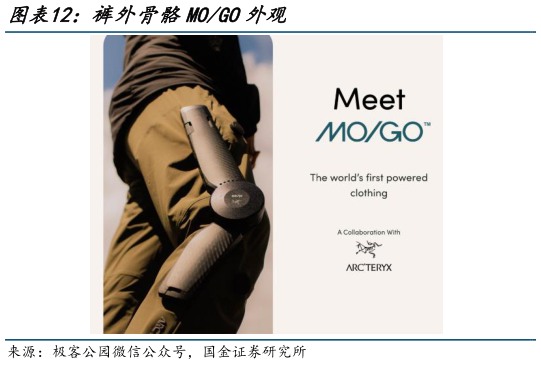 谁知道裤外骨骼MOGO外观