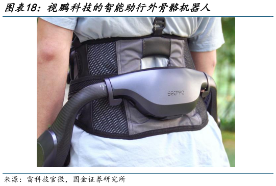 如何了解视鹏科技的智能助行外骨骼机器人