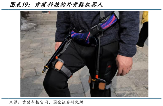 谁知道肯綮科技的外骨骼机器人