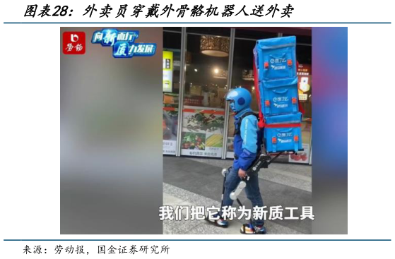 想关注一下外卖员穿戴外骨骼机器人送外卖