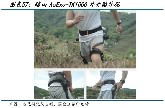 我想了解一下踏山AsExo-TK1000外骨骼外观