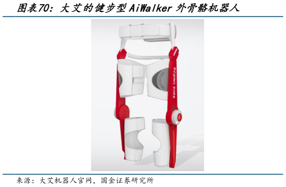 如何了解大艾的健步型AiWalker外骨骼机器人