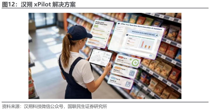 你知道汉朔 xPilot 解决方案?