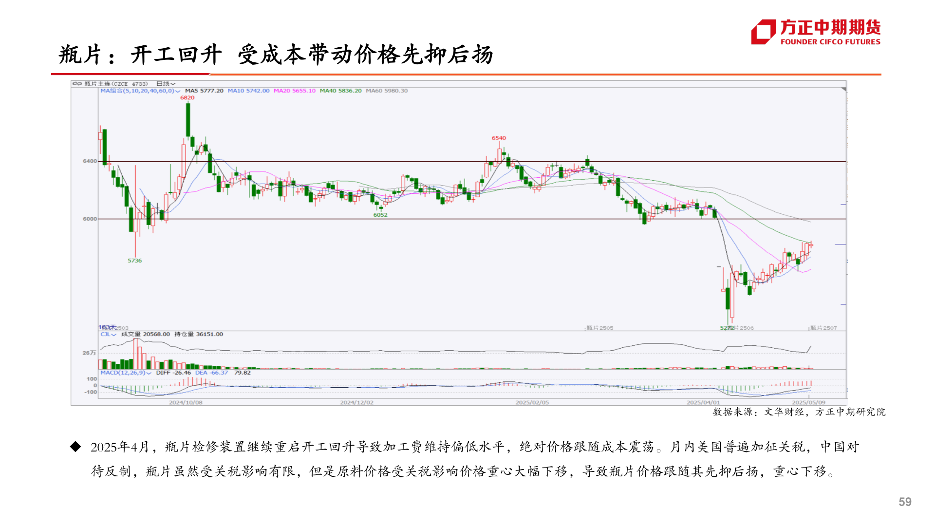 如何才能瓶片：开工回升  受成本带动价格先抑后扬?