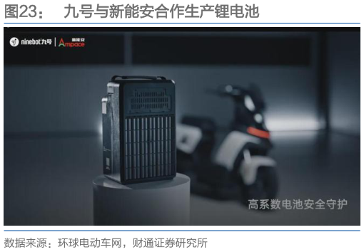 想关注一下九号与新能安合作生产锂电池