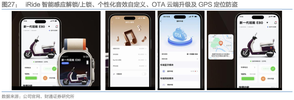 如何了解iRide 智能感应解锁上锁、个性化音效自定义、OTA 云端升级及 GPS 定位防盗