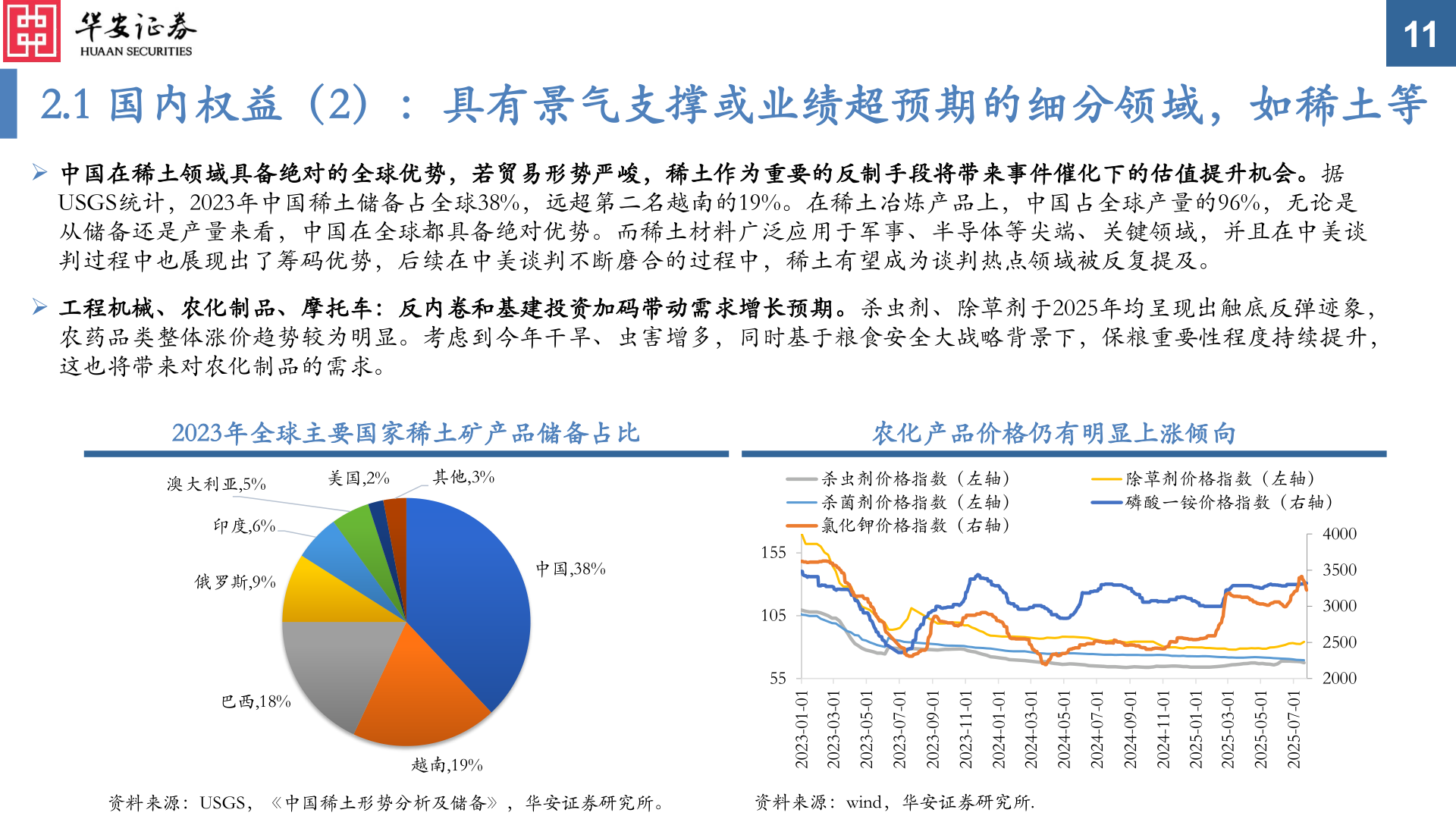 如何看待2.1 国内权益（2）：具有景气支撑或业绩超预期的细分领域，如稀土等