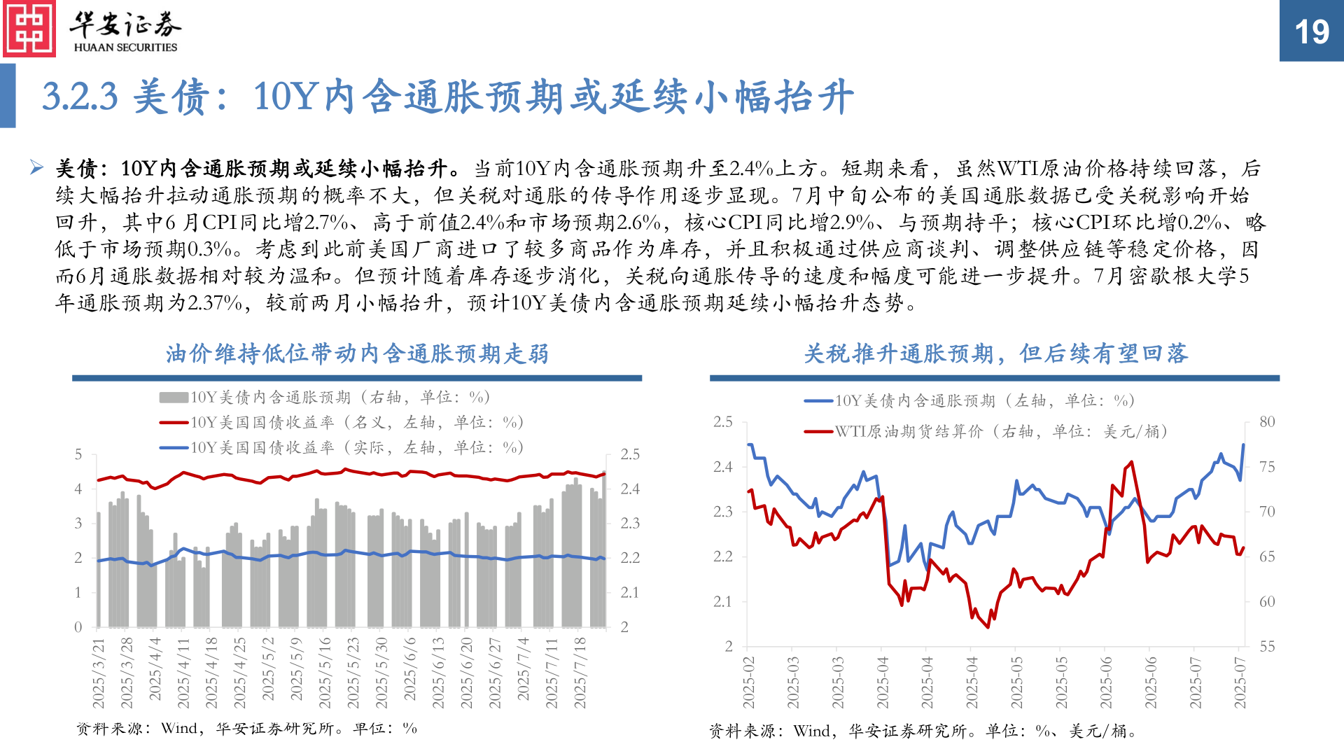 一起讨论下3.2.3 美债：10Y内含通胀预期或延续小幅抬升