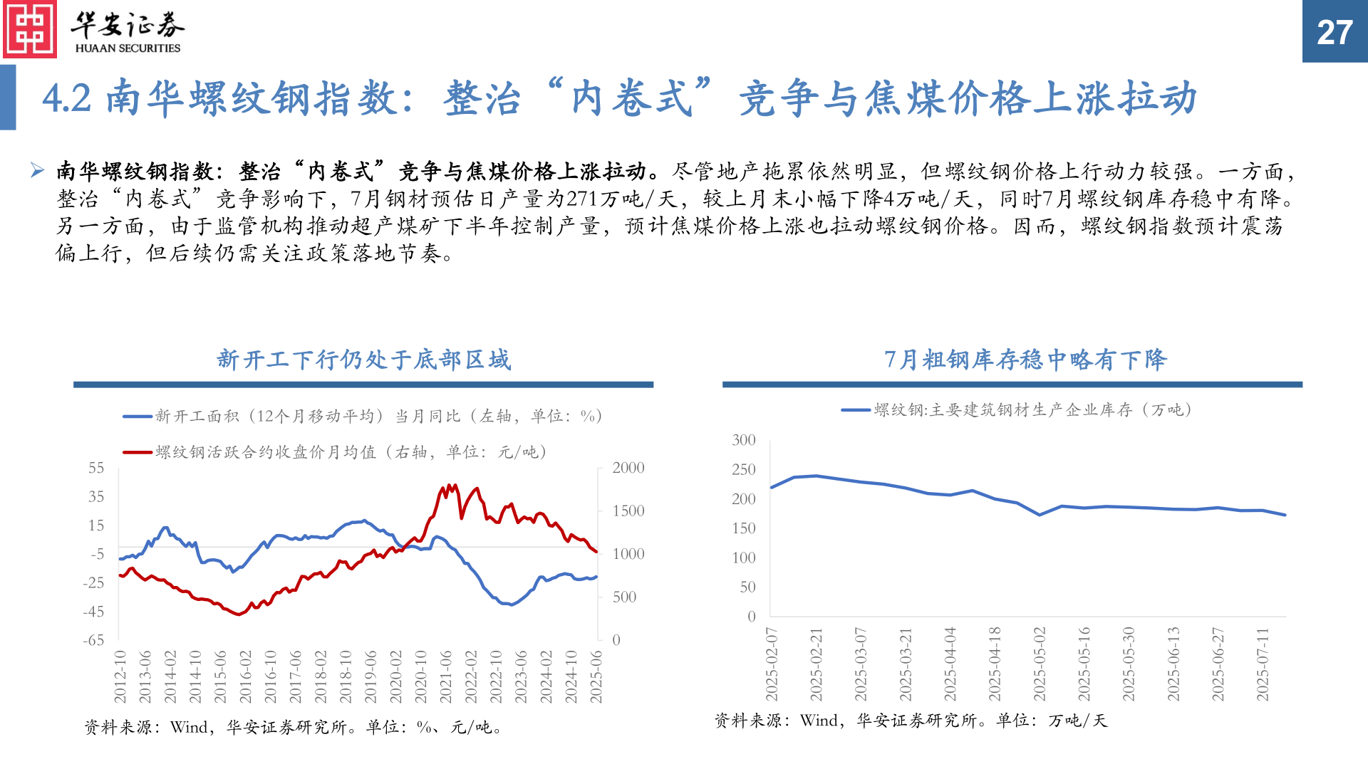 一起讨论下4.2 南华螺纹钢指数：整治“内卷式”竞争与焦煤价格上涨拉动