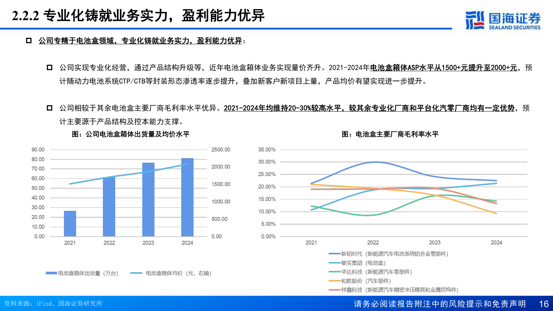 如何看待2.2.2 专业化铸就业务实力，盈利能力优异