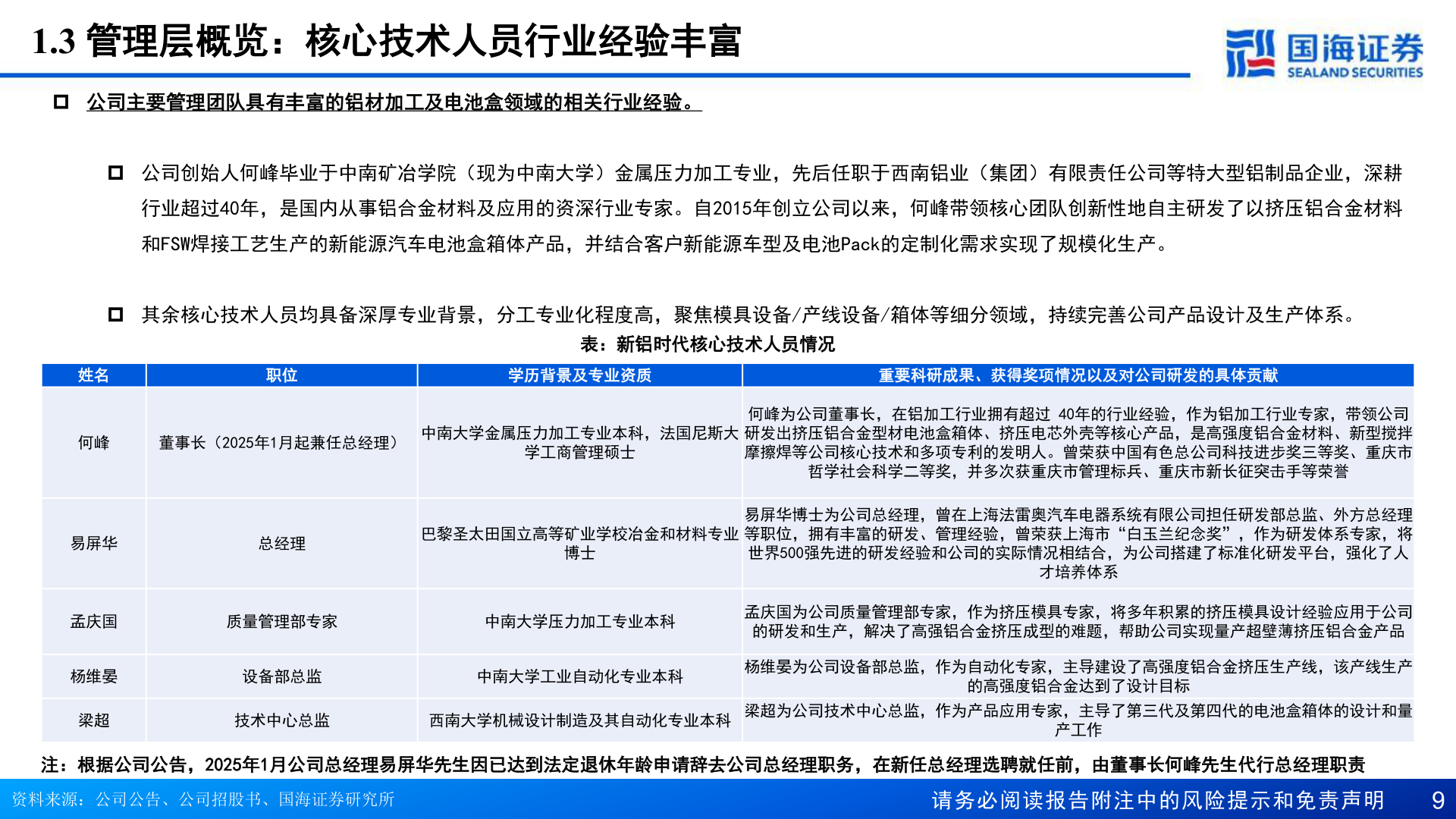 怎样理解1.3 管理层概览：核心技术人员行业经验丰富