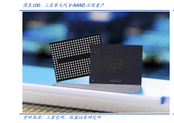 咨询下各位三星第九代V-NAND实现量产