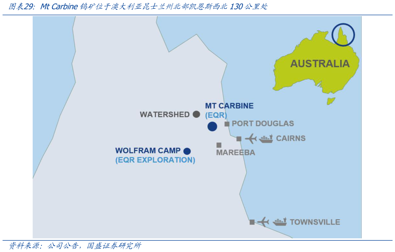 如何解释Mt Carbine钨矿位于澳大利亚昆士兰州北部凯恩斯西北130公里处