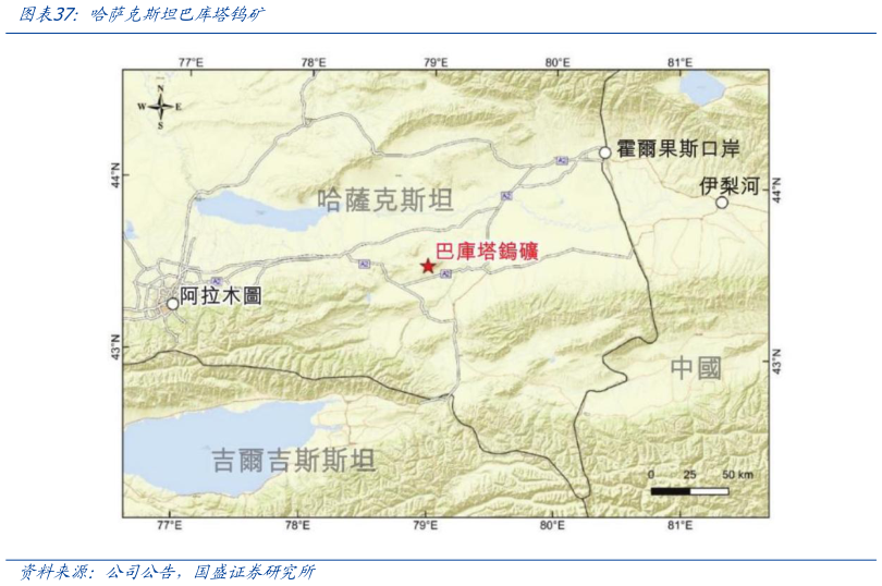 咨询下各位哈萨克斯坦巴库塔钨矿