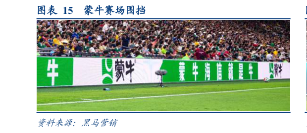 谁能回答蒙牛赛场围挡