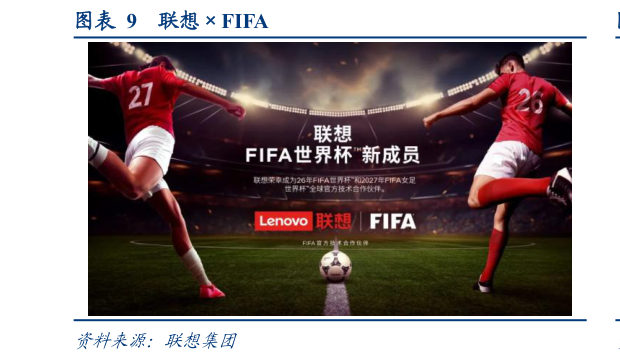 谁能回答联想FIFA