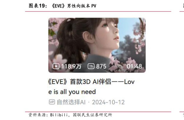 想关注一下EVE男性向版本 PV