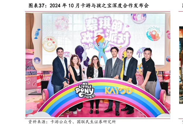 如何了解2024 年 10 月卡游与孩之宝深度合作发布会