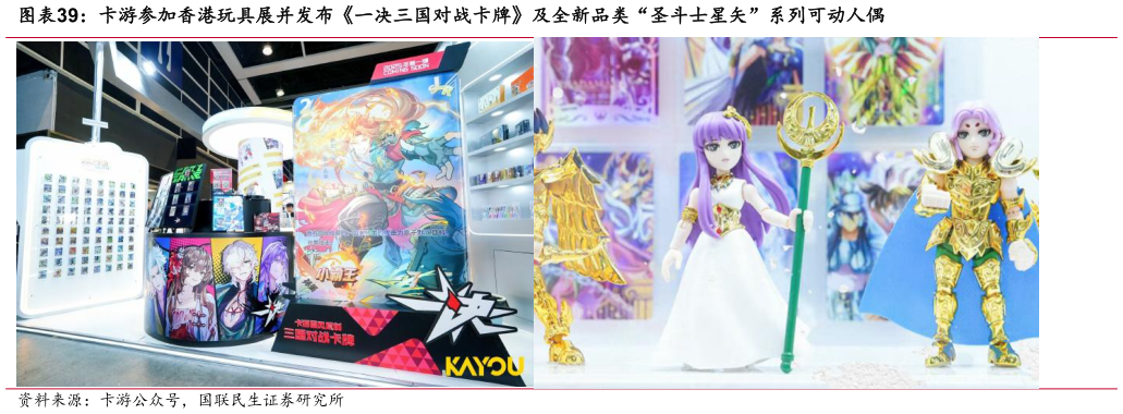 如何看待卡游参加香港玩具展并发布一决三国对战卡牌及全新品类“圣斗士星矢”系列可动人偶