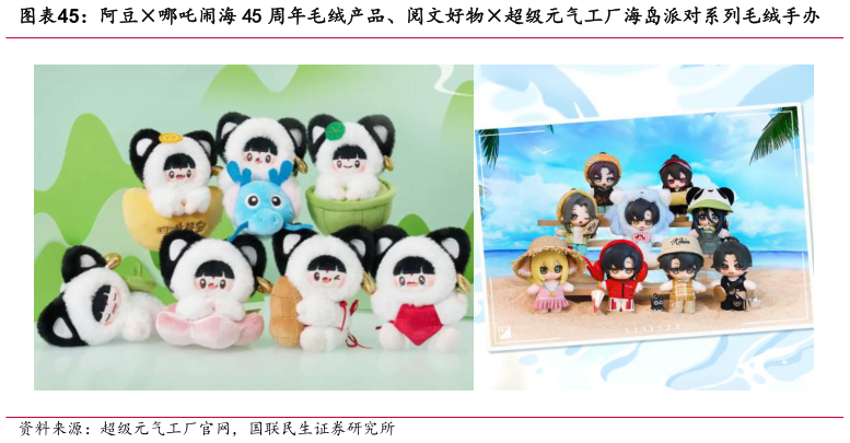 如何了解阿豆哪吒闹海 45 周年毛绒产品、阅文好物超级元气工厂海岛派对系列毛绒手办
