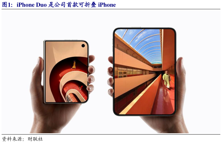 一起讨论下iPhone Duo 是公司首款可折叠 iPhone
