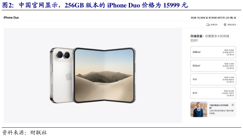 请问一下中国官网显示，256GB 版本的 iPhone Duo 价格为 15999 元