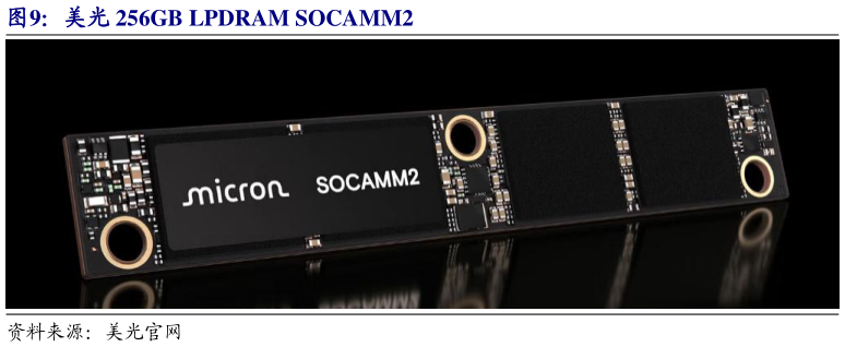 如何看待美光 256GB LPDRAM SOCAMM2