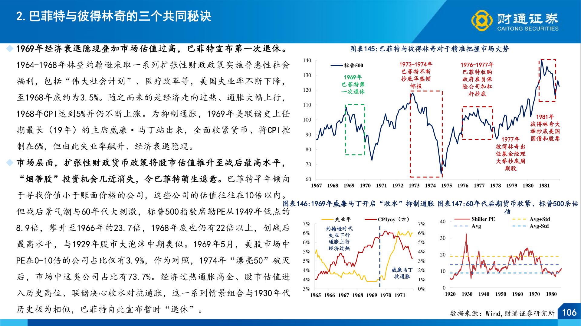 想问下各位网友2.巴菲特与彼得林奇的三个共同秘诀
