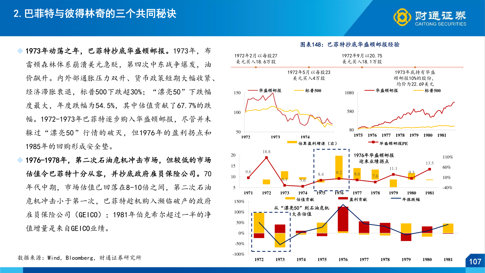 想关注一下巴菲特抄底华盛顿邮报经验