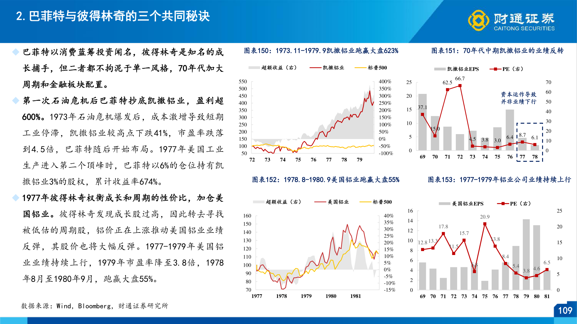 你知道2.巴菲特与彼得林奇的三个共同秘诀