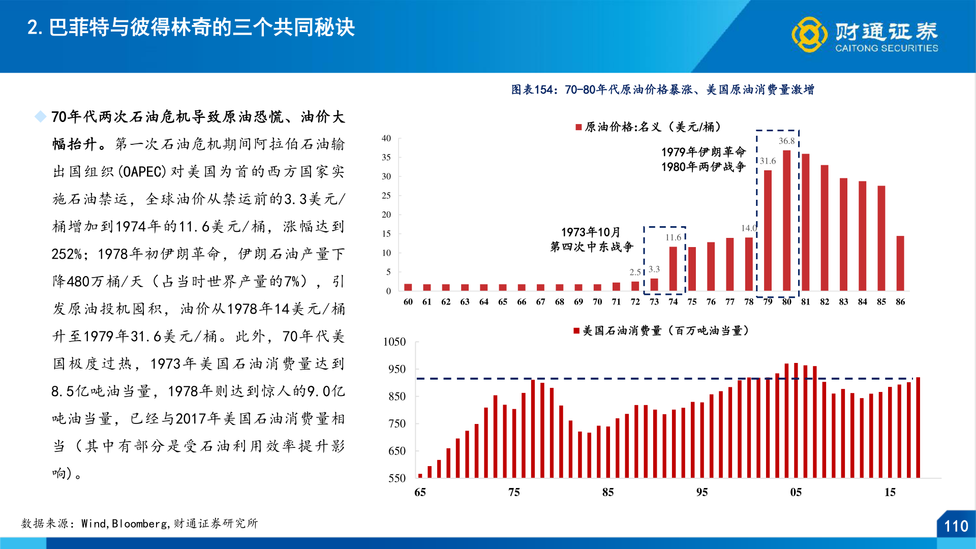 咨询下各位2.巴菲特与彼得林奇的三个共同秘诀