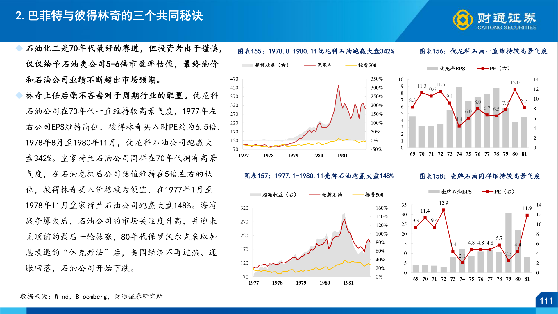 咨询下各位2.巴菲特与彼得林奇的三个共同秘诀