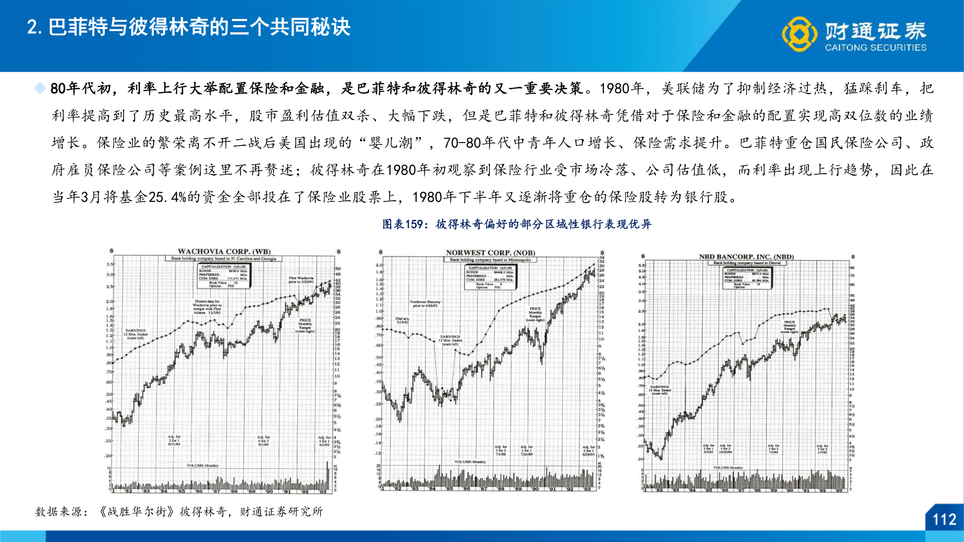 如何了解2.巴菲特与彼得林奇的三个共同秘诀