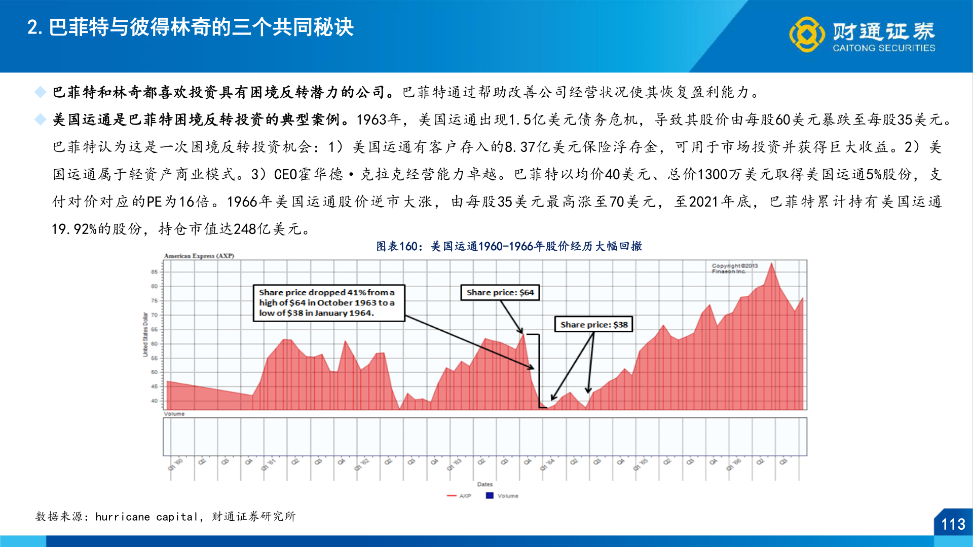 一起讨论下2.巴菲特与彼得林奇的三个共同秘诀