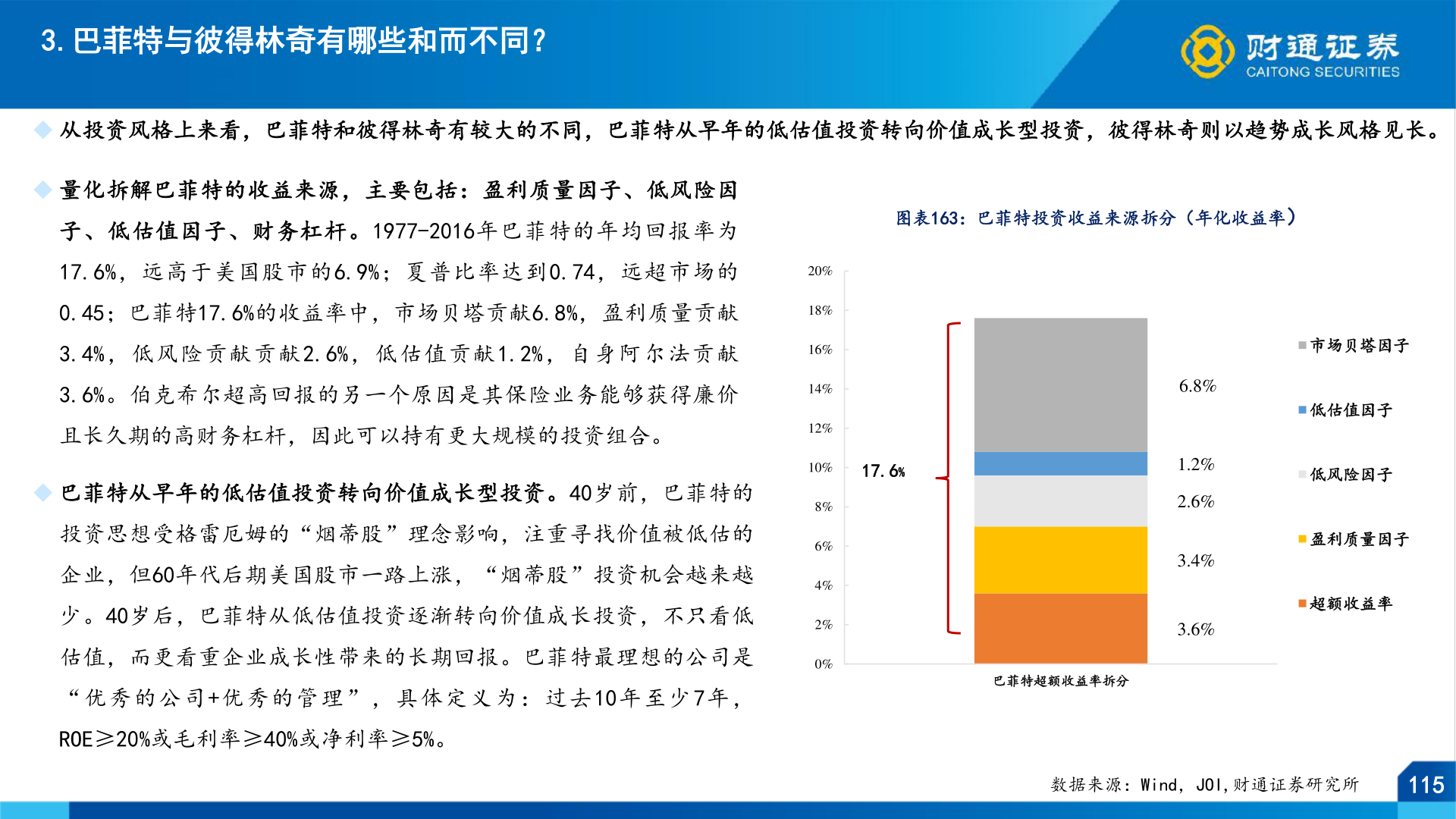 请问一下3.巴菲特与彼得林奇有哪些和而不同？