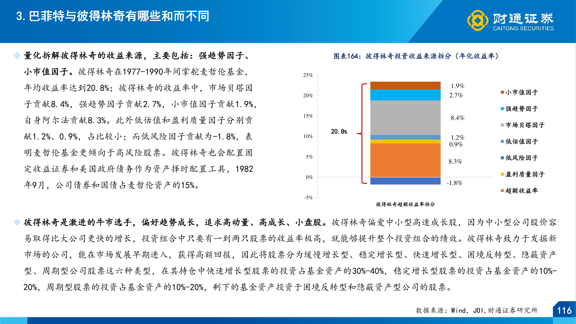 咨询大家3.巴菲特与彼得林奇有哪些和而不同