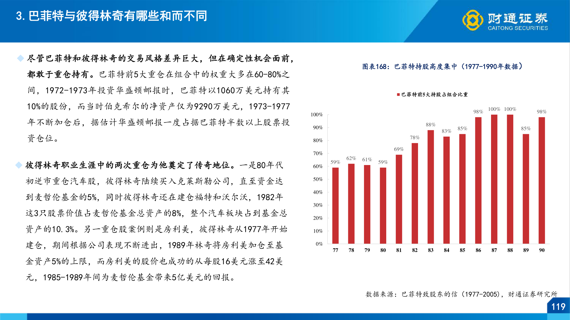 我想了解一下3.巴菲特与彼得林奇有哪些和而不同