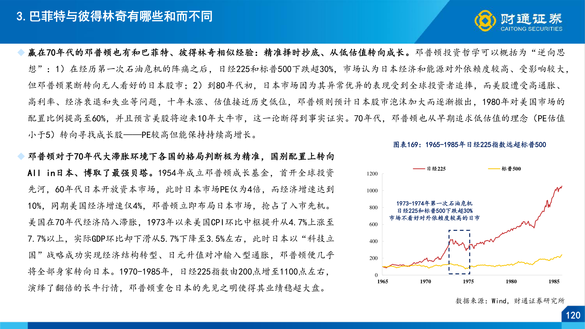 一起讨论下3.巴菲特与彼得林奇有哪些和而不同