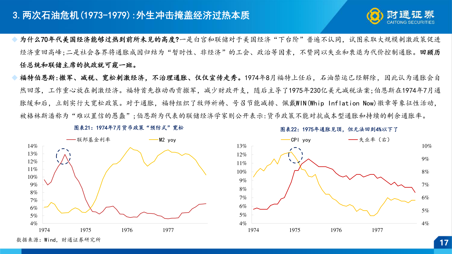 怎样理解3.两次石油危机(1973-1979):外生冲击掩盖经济过热本质