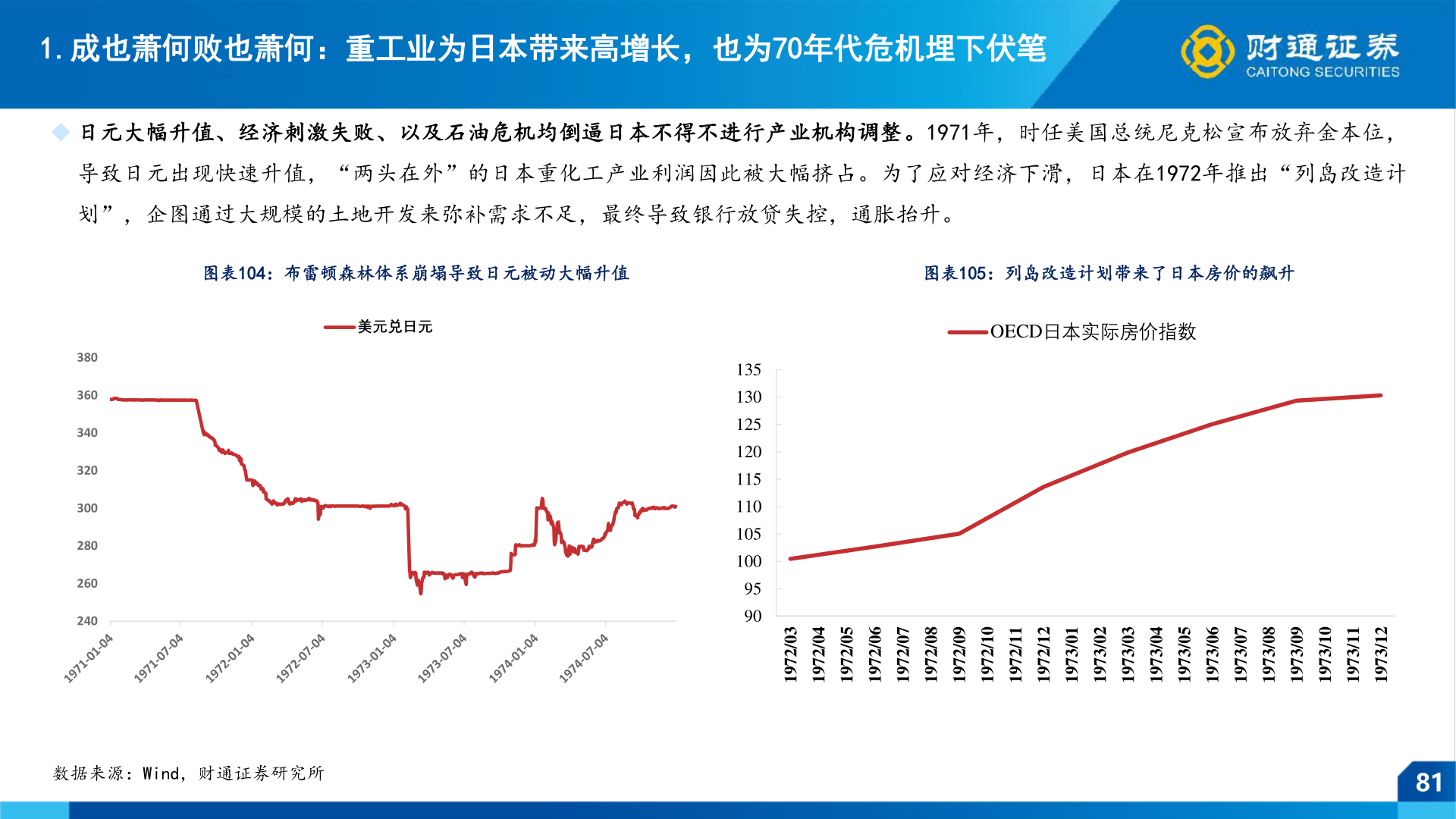 怎样理解1.成也萧何败也萧何：重工业为日本带来高增长，也为70年代危机埋下伏笔