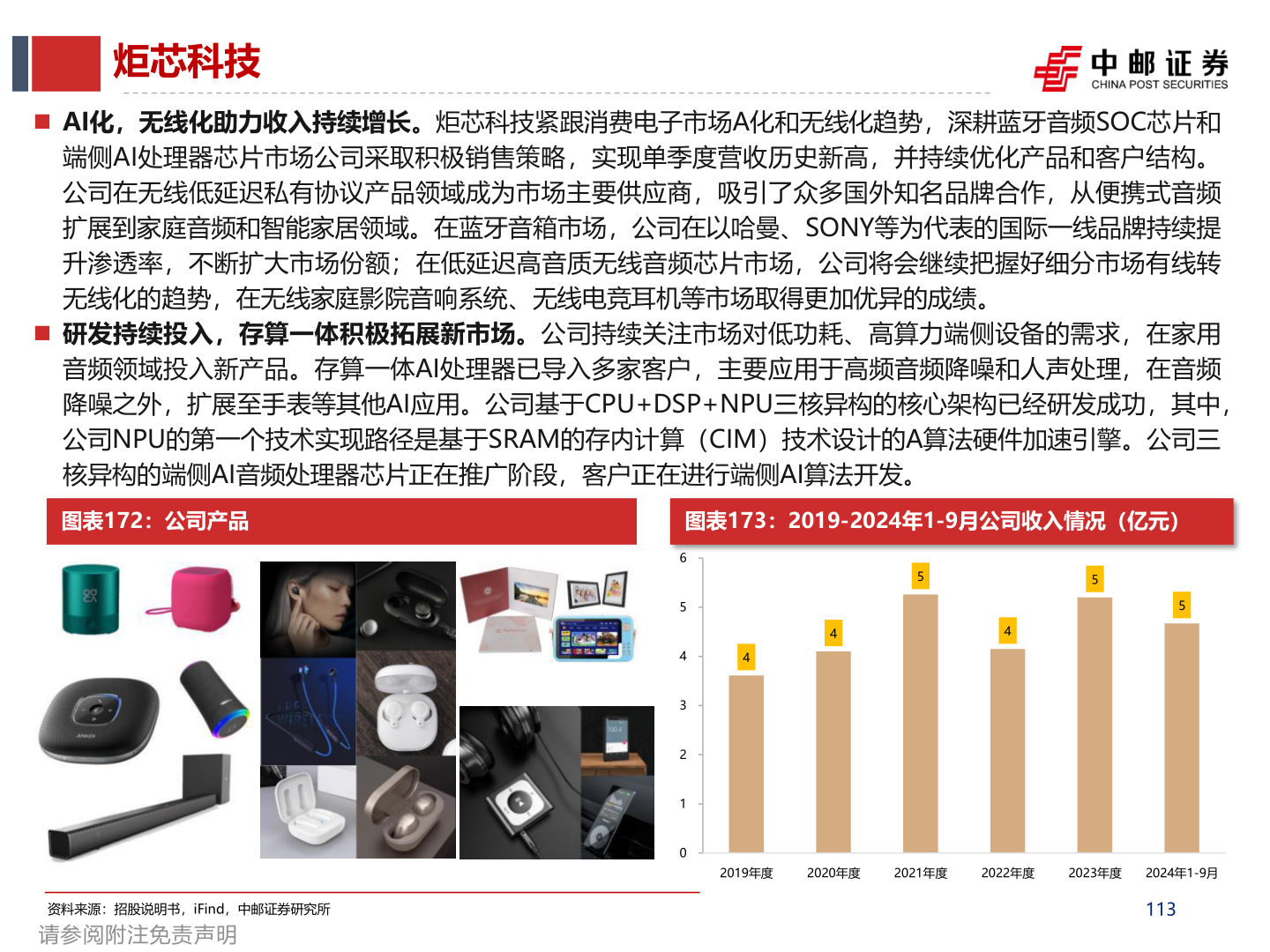 一起讨论下炬芯科技